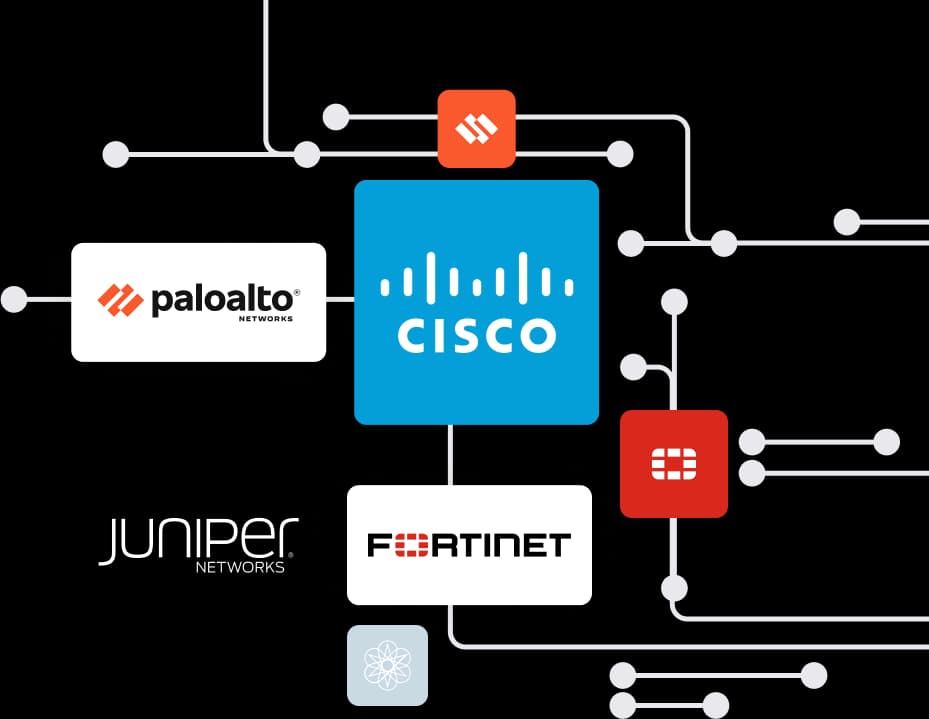 Networking Visualization